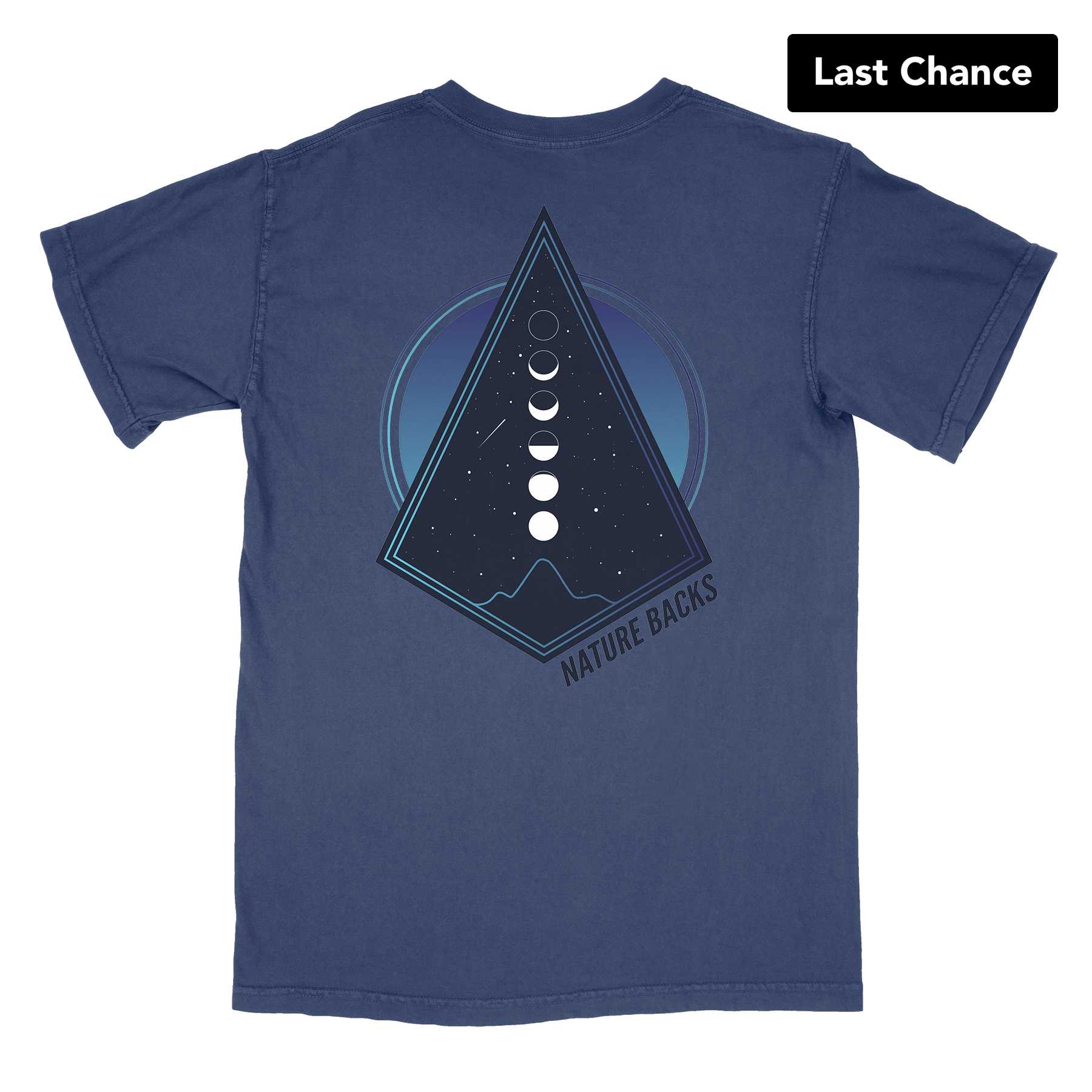 Moon Phase (Navy)
